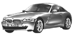 BMW E86 B18E0 Fault Code